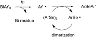 Scheme 3