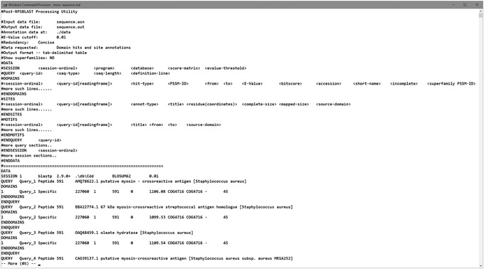 Figure 20