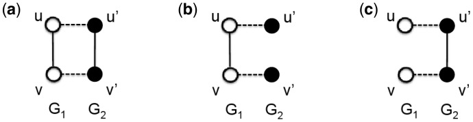 Fig. 3.