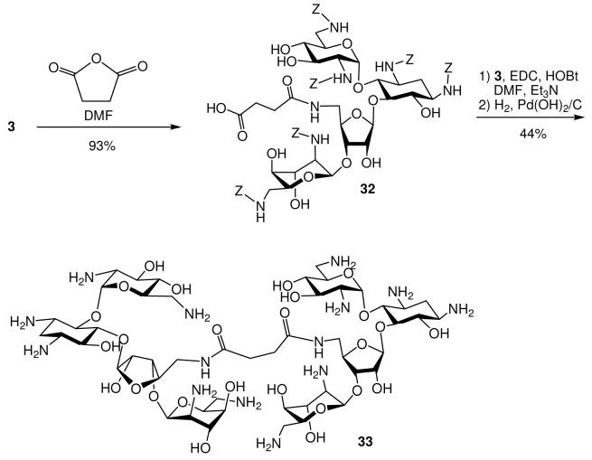 Scheme 2