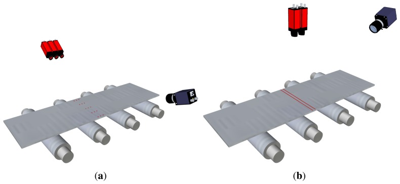 Figure 10.