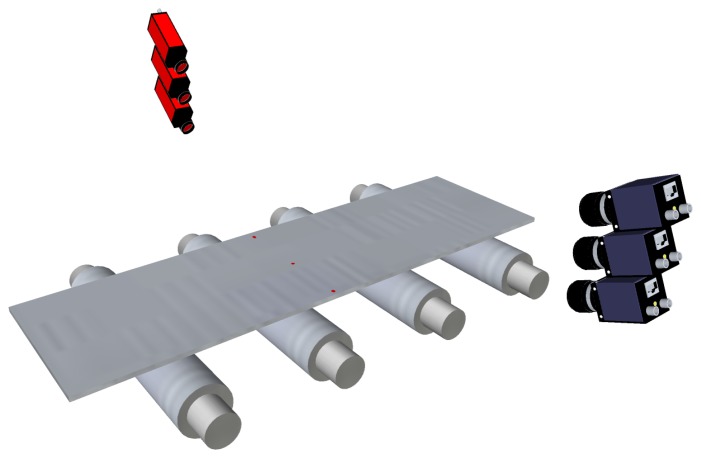 Figure 7.