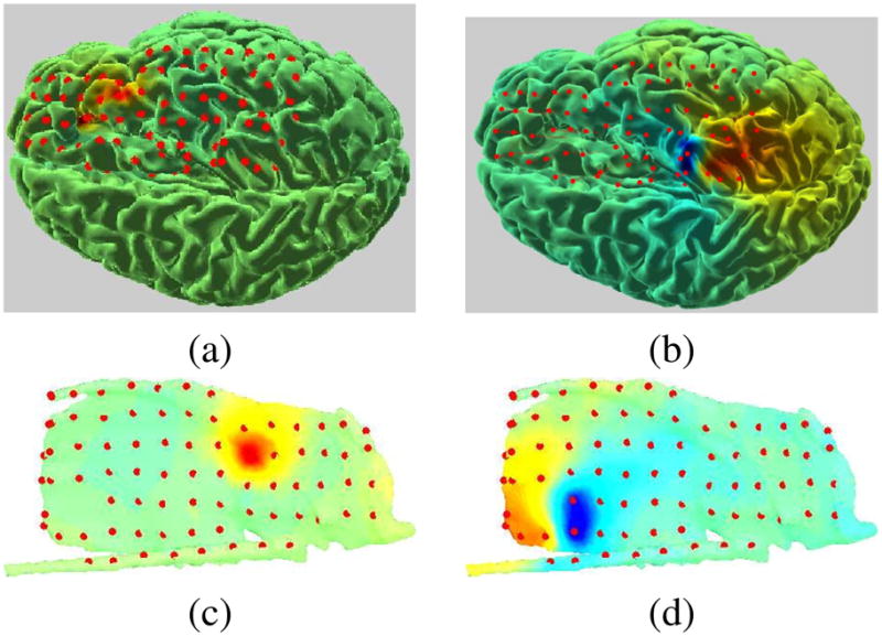 Fig. 3