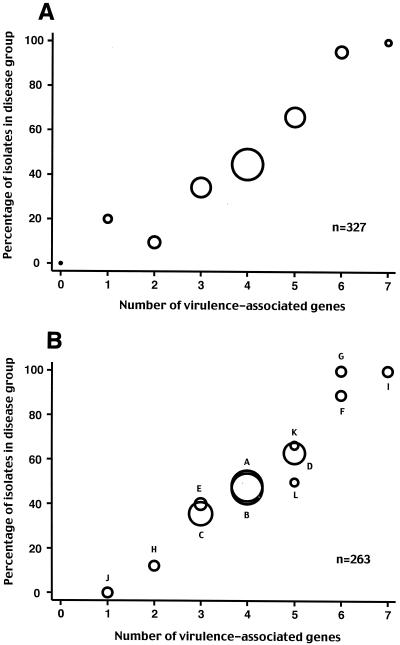 FIG. 2.