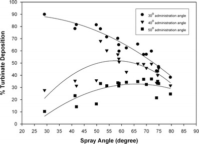 Fig. 12