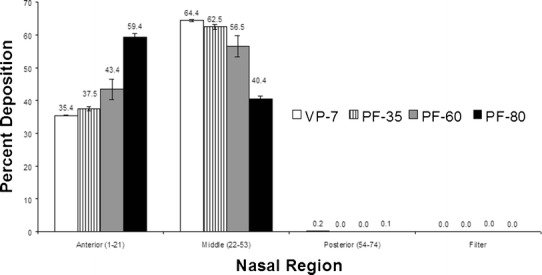 Fig. 11