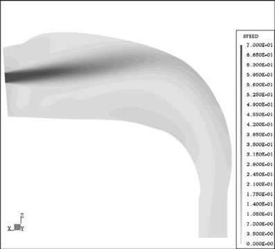 Fig. 8