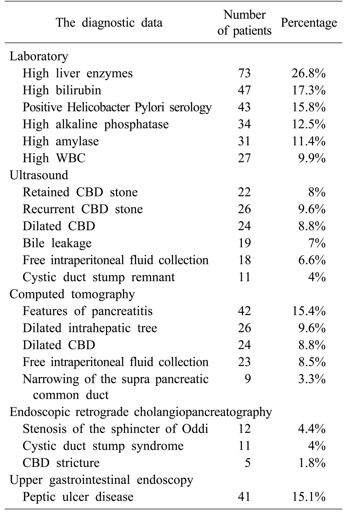 graphic file with name ahbps-22-52-i002.jpg