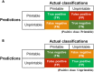 Fig. 7.