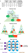 Fig. 6.