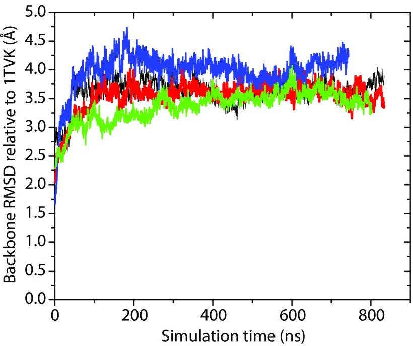 Fig. S1.