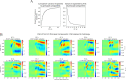 Figure 2—figure supplement 2.
