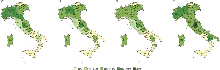 Fig 4