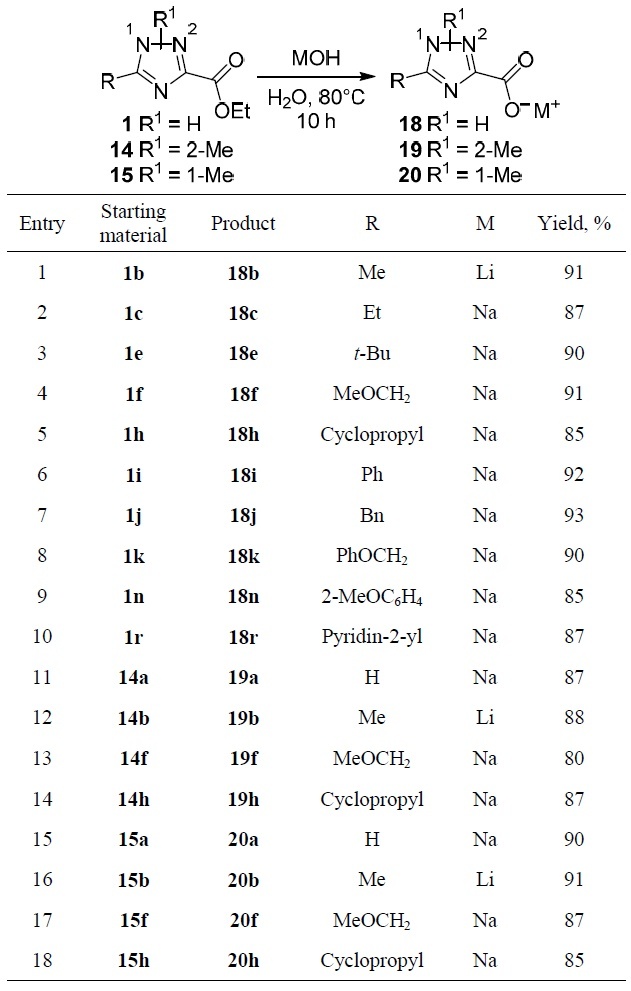 graphic file with name 10593_2022_3064_Tab3_HTML.jpg