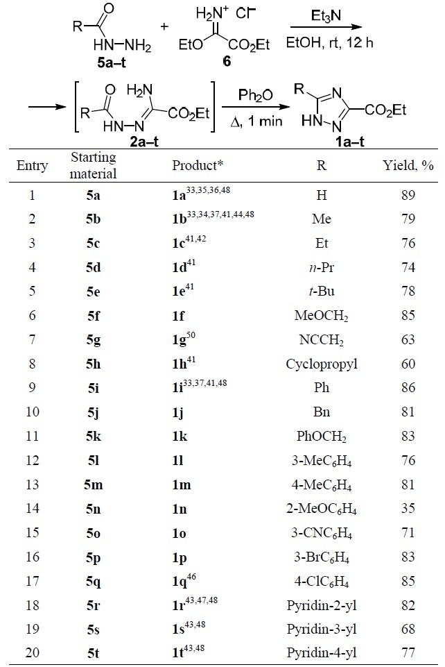 graphic file with name 10593_2022_3064_Tab1_HTML.jpg