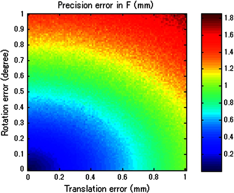 Fig. 11