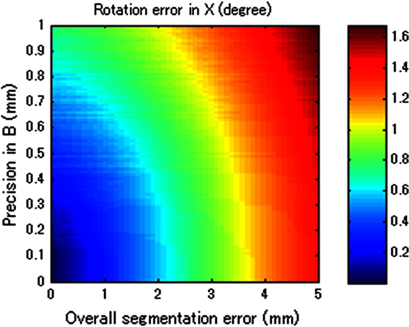 Fig. 12