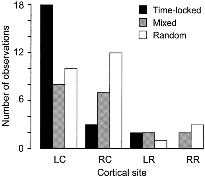 Fig. 11.