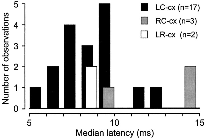 Fig. 12.