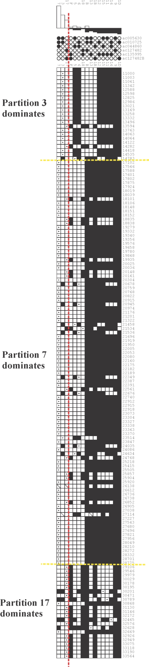 Figure  11