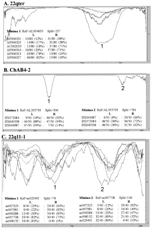 Figure  5