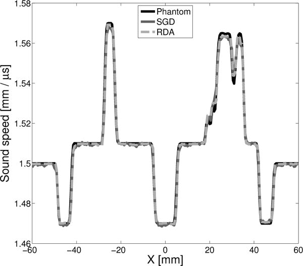 Fig. 12