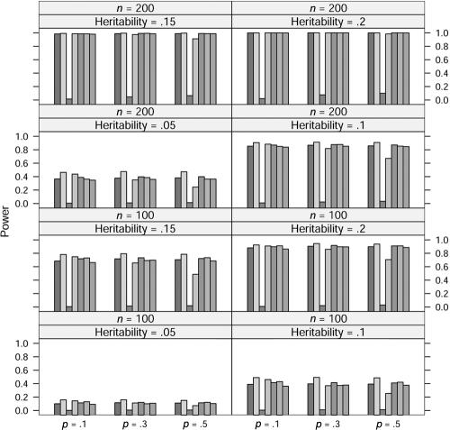 Figure  1