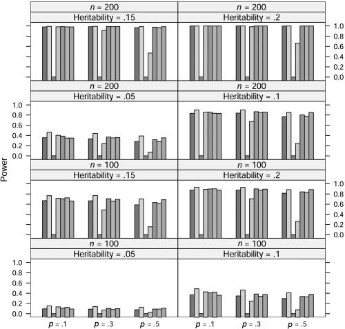 Figure  4