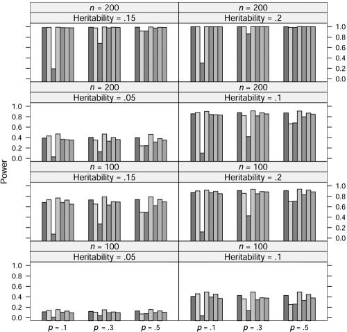 Figure  3