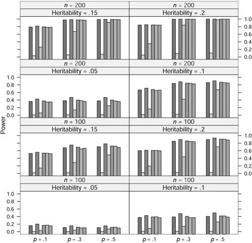 Figure  2