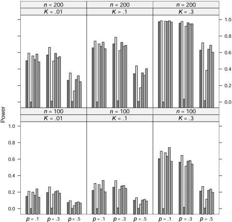 Figure  5