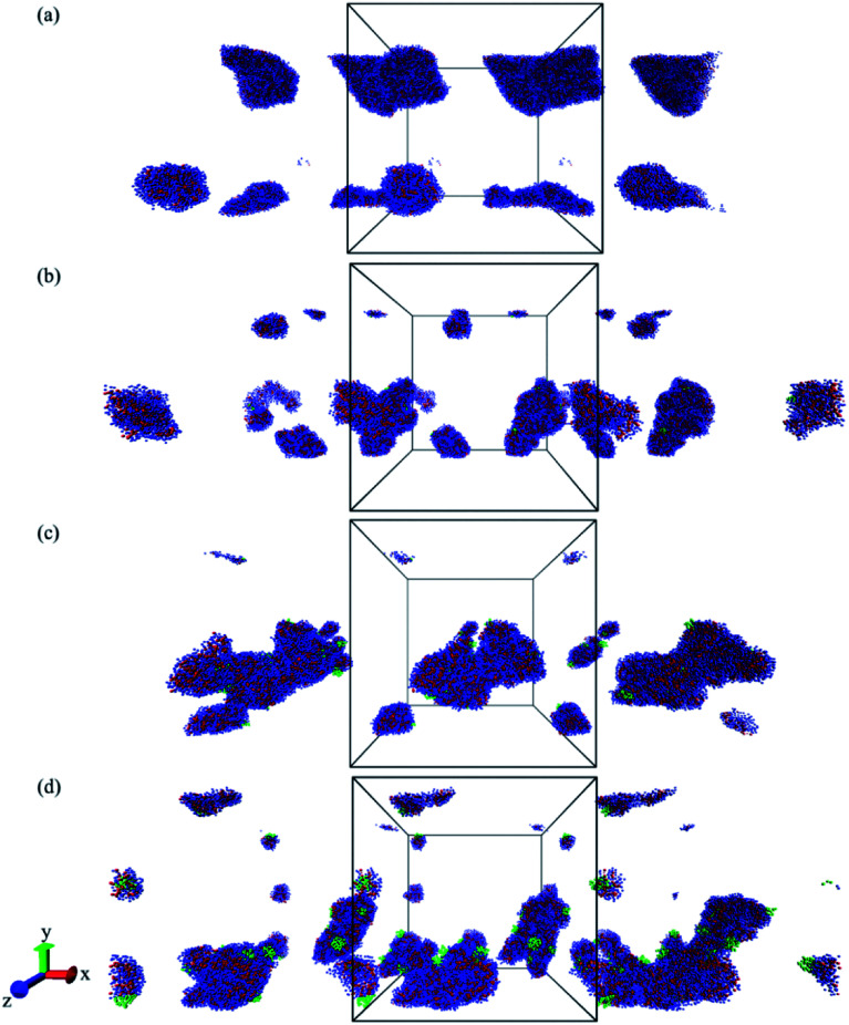 Fig. 9