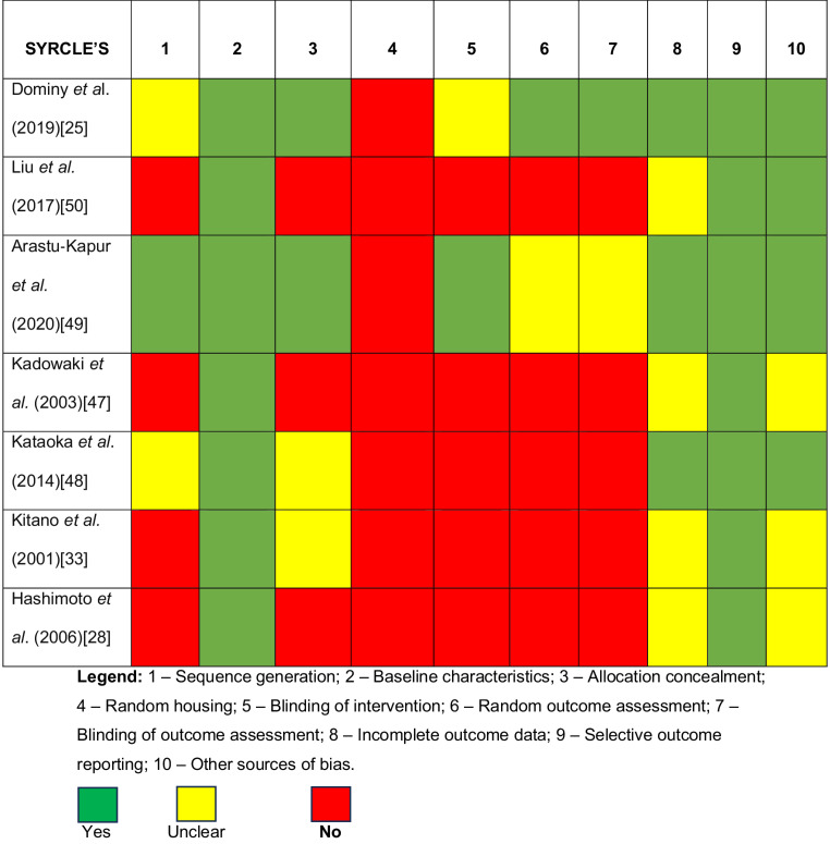 graphic file with name 784_2025_6472_Tab4_HTML.jpg