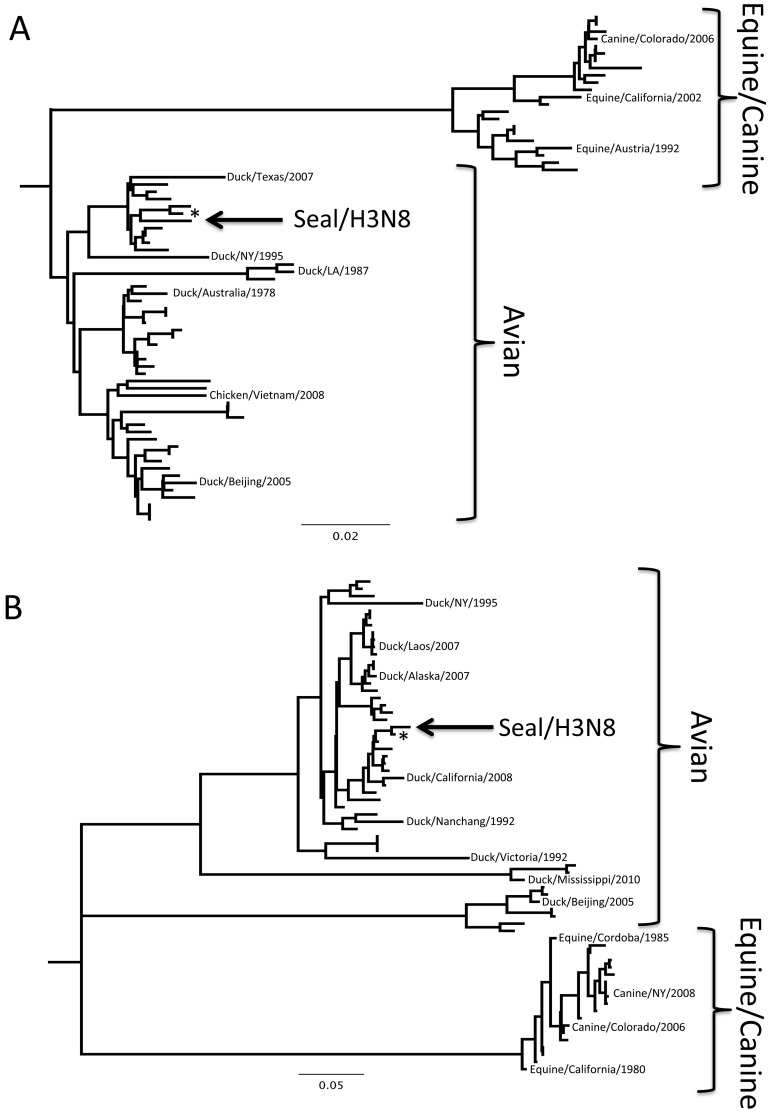 FIG 4 