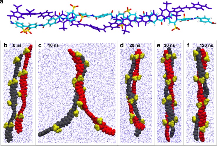 Fig. 3