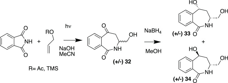 Scheme 5