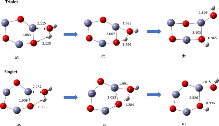 Figure 14