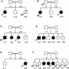 Figure  1