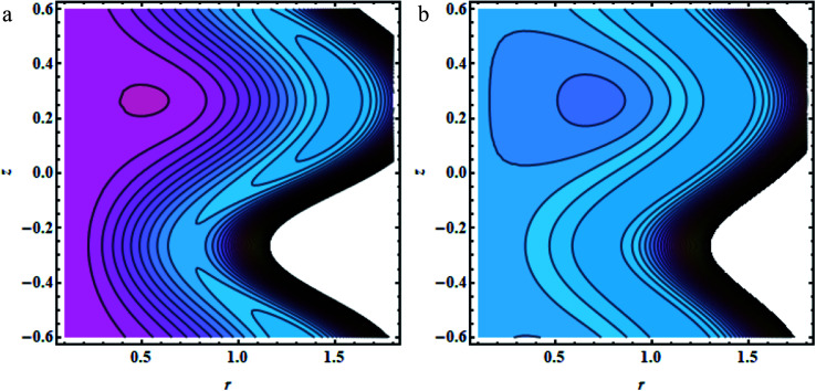 Fig. 8