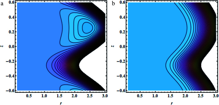 Fig. 9