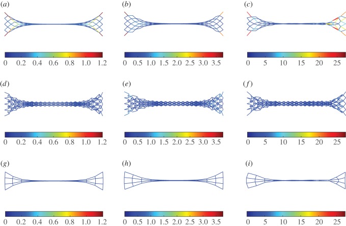 Figure 14.