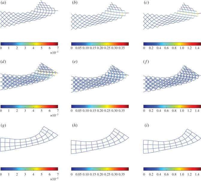 Figure 16.