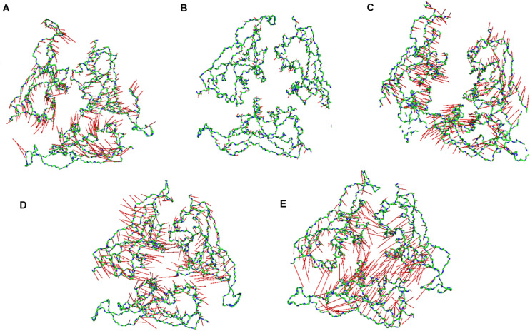 FIGURE 6