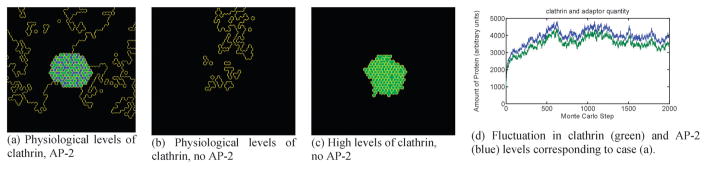 Fig. 2