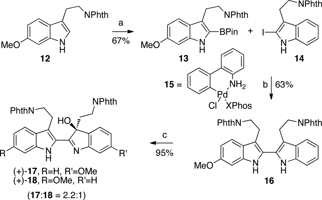 Scheme 2