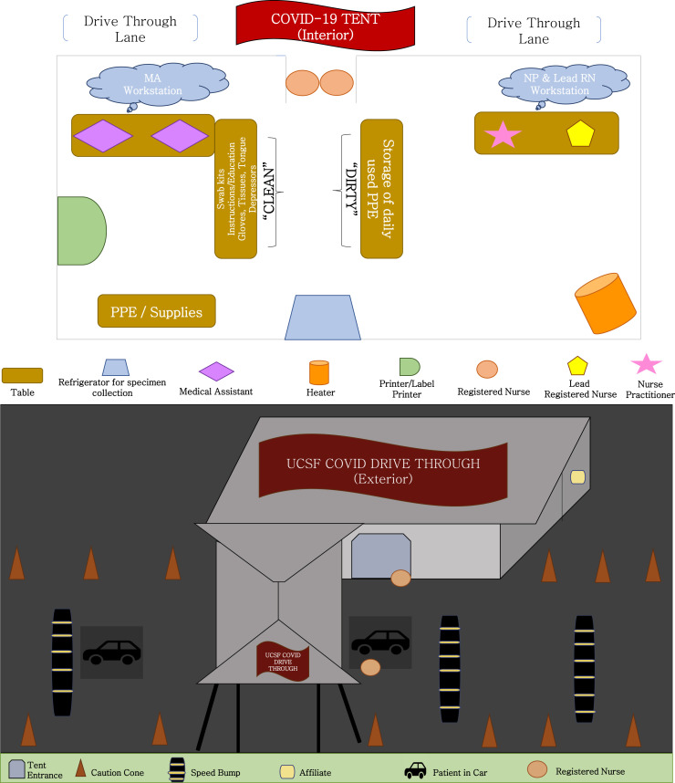 Figure 1