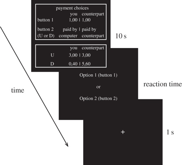 Figure 1.