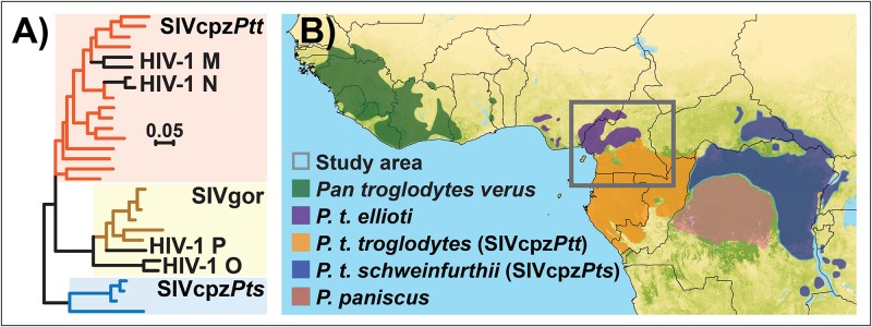 Fig 1