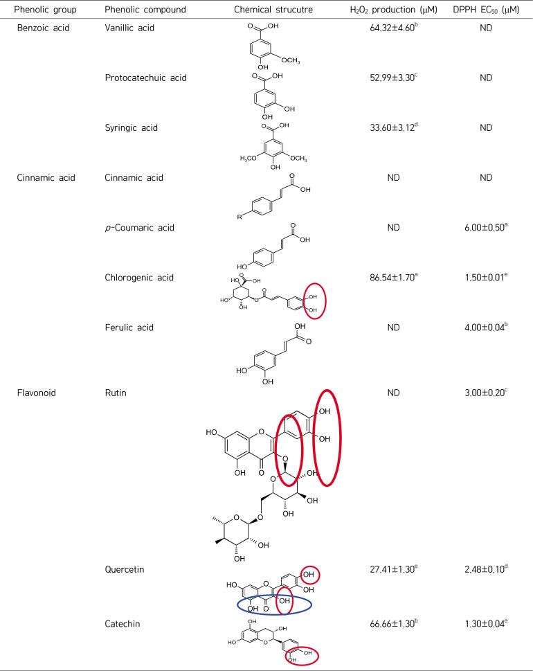 graphic file with name pnfs-27-3-282-t6.jpg