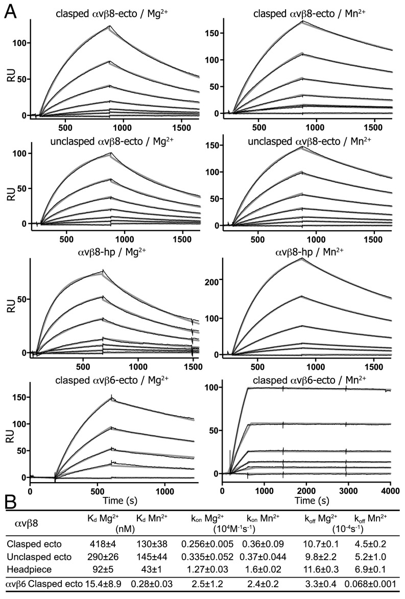 Fig. 4.